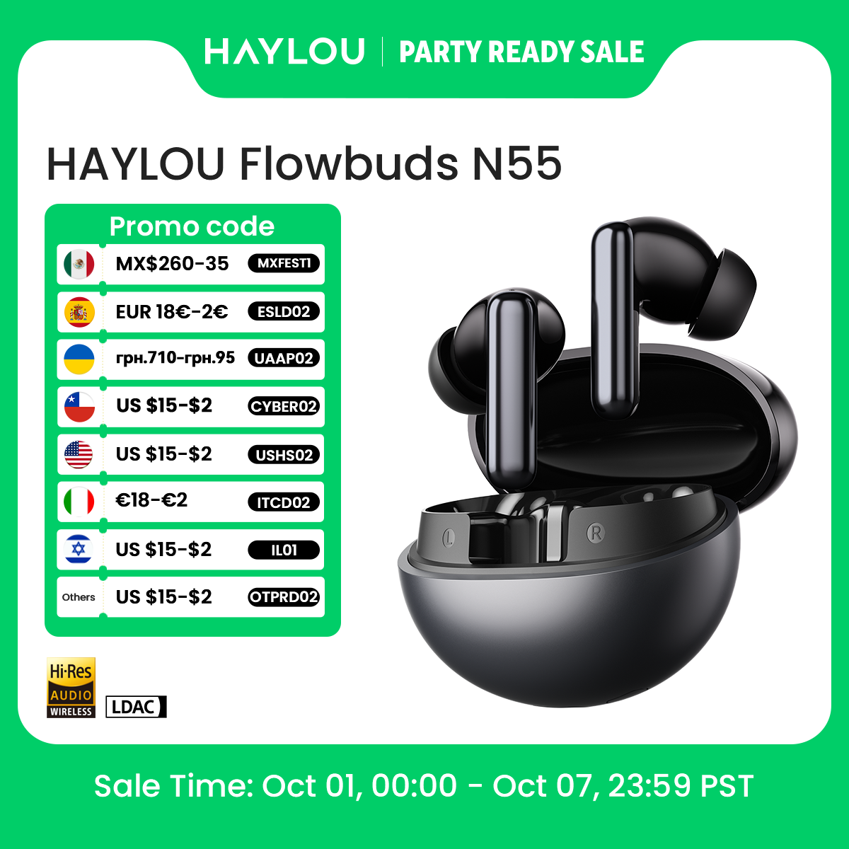 Fones de Ouvido Sem Fio HAYLOU - Type C Wired Earphones With Mic avaliação e preço